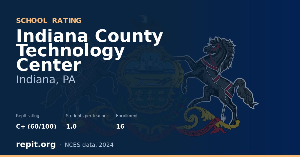 Indiana County Technology Center, Indiana, PA — Repit school rating C+ (60/100)