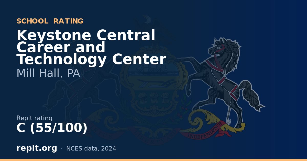 Keystone Central Career and Technology Center, Mill Hall, PA — Repit school rating C (55/100)