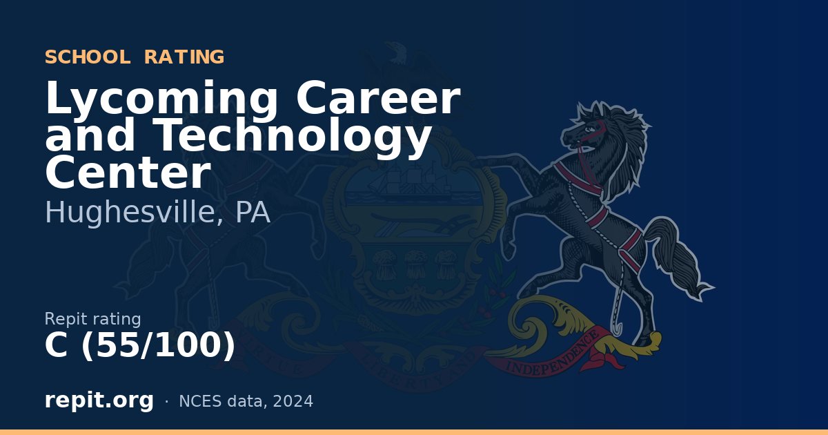 Lycoming Career and Technology Center, Hughesville, PA — Repit school rating C (55/100)