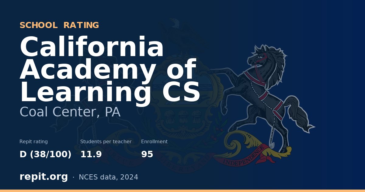 California Academy of Learning CS, Coal Center, PA — Repit school rating D (38/100)