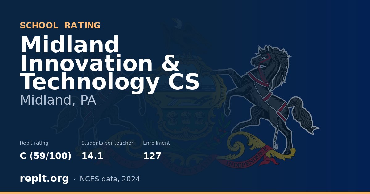 Midland Innovation & Technology CS, Midland, PA — Repit school rating C (59/100)