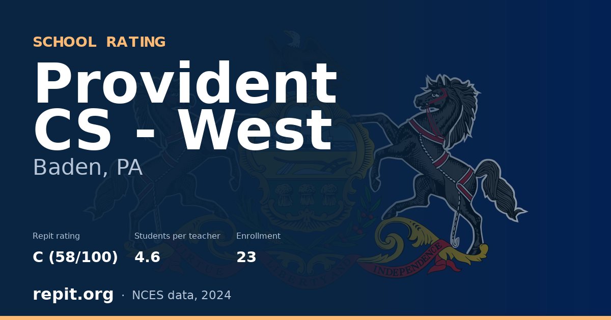 Provident CS - West, Baden, PA — Repit school rating C (58/100)