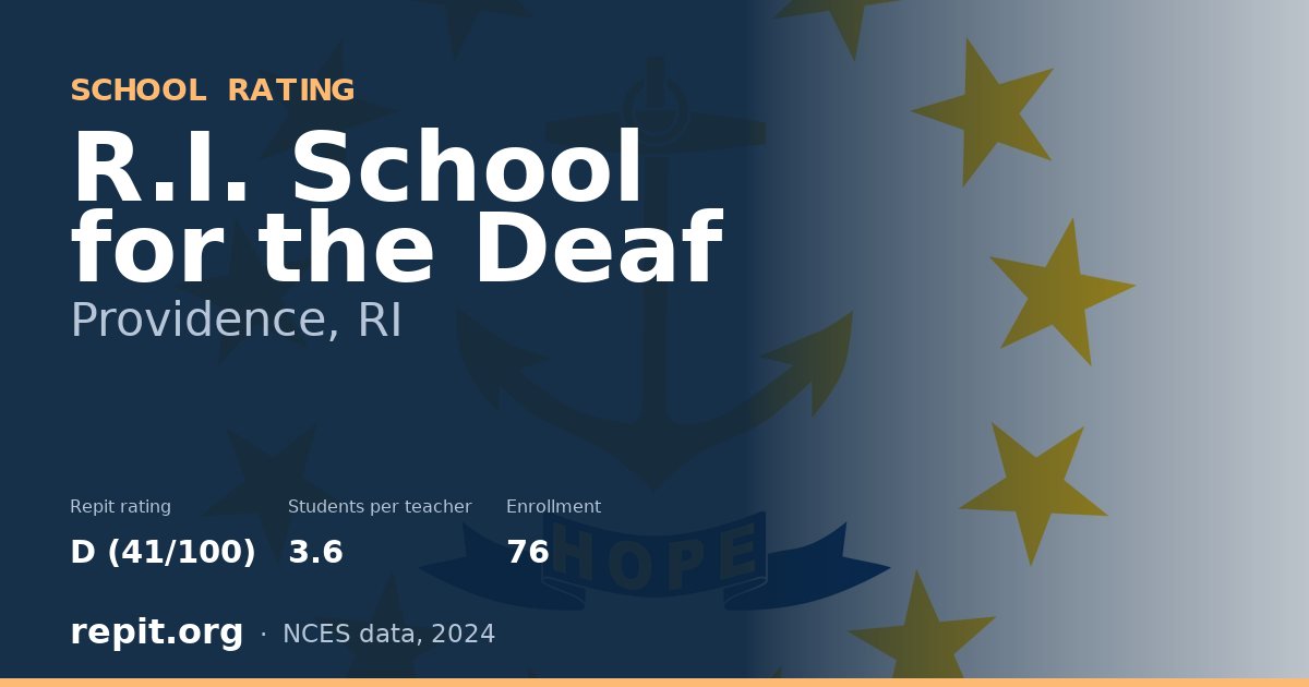 R.I. School for the Deaf, Providence, RI — Repit school rating D (41/100)