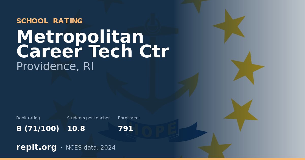 Metropolitan Career Tech Ctr, Providence, RI — Repit school rating B (71/100)