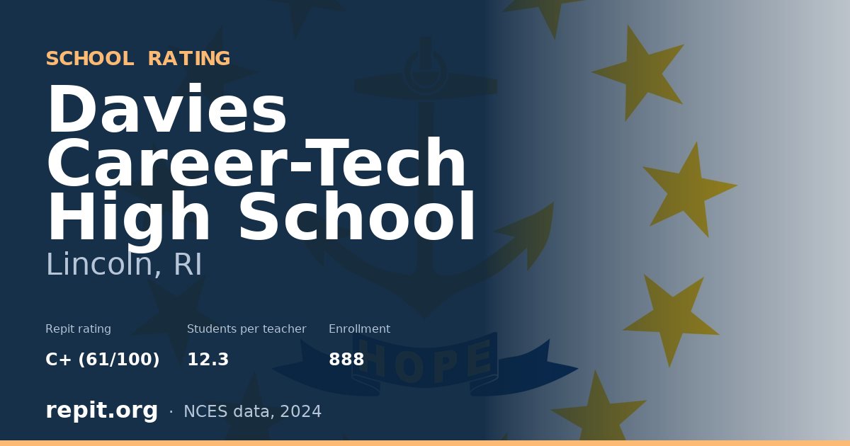 Davies Career-Tech High School, Lincoln, RI — Repit school rating C+ (61/100)