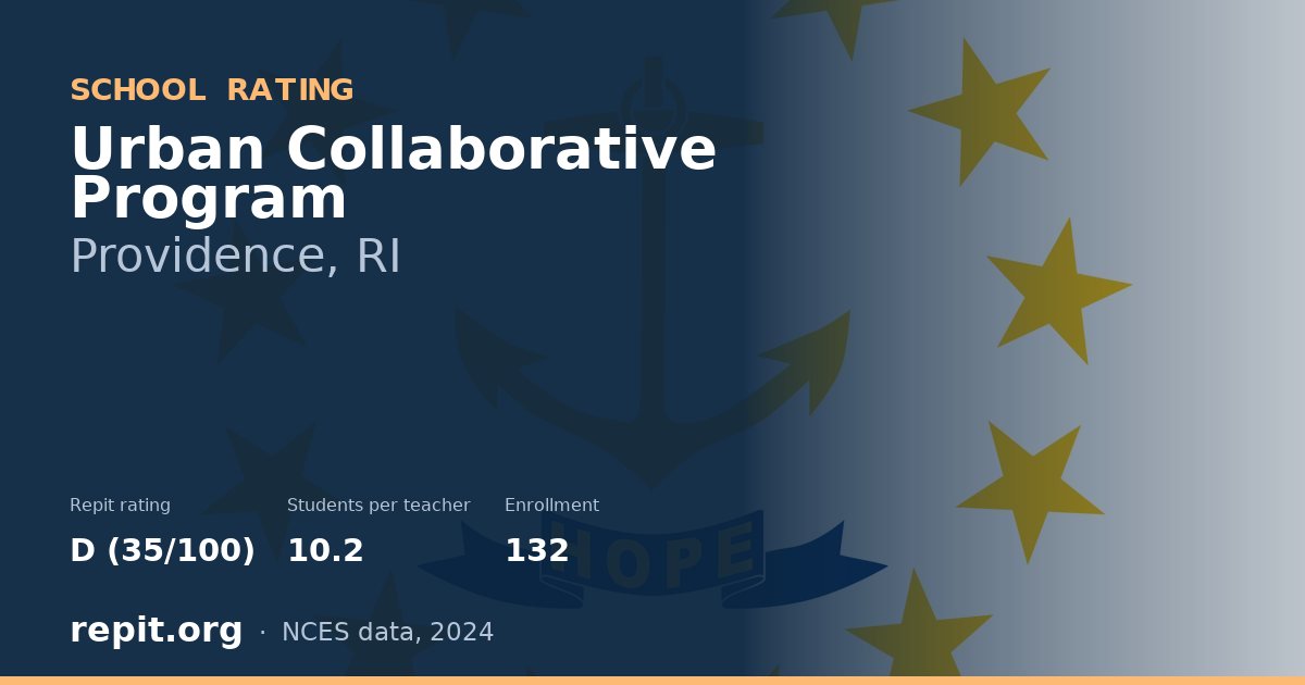 Urban Collaborative Program, Providence, RI — Repit school rating D (35/100)