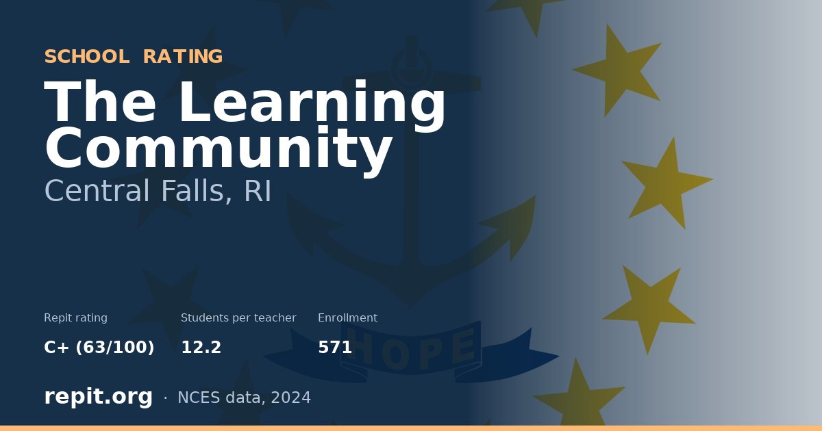 The Learning Community, Central Falls, RI — Repit school rating C+ (63/100)
