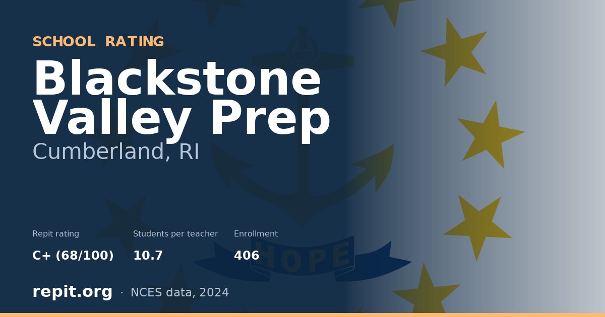 Blackstone Valley Prep, Cumberland, RI — Repit school rating C+ (68/100)