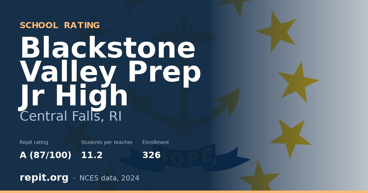 Blackstone Valley Prep Jr High, Central Falls, RI — Repit school rating A (87/100)