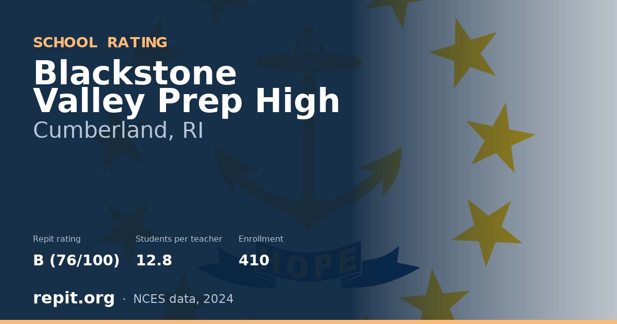 Blackstone Valley Prep High, Cumberland, RI — Repit school rating B (76/100)