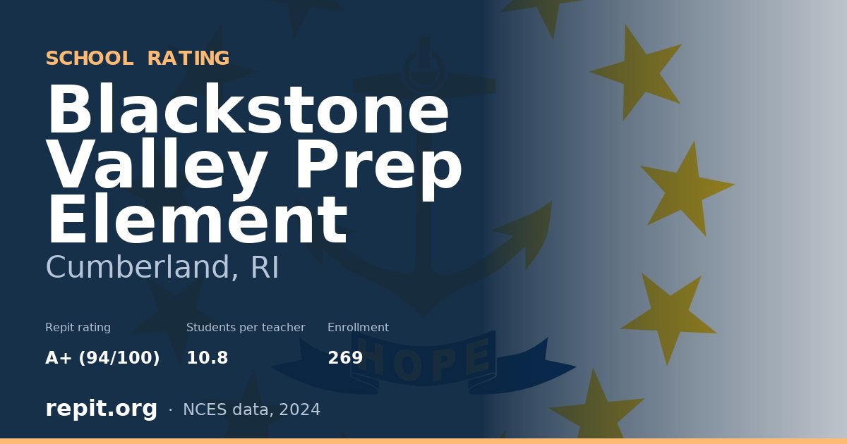 Blackstone Valley Prep Element, Cumberland, RI — Repit school rating A+ (94/100)