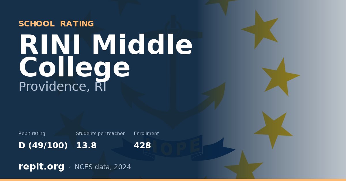 RINI Middle College, Providence, RI — Repit school rating D (49/100)
