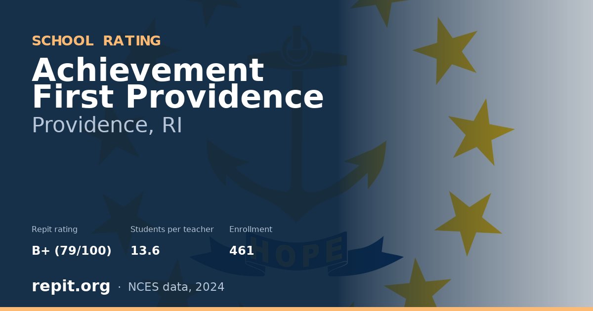 Achievement First Providence, Providence, RI — Repit school rating B+ (79/100)
