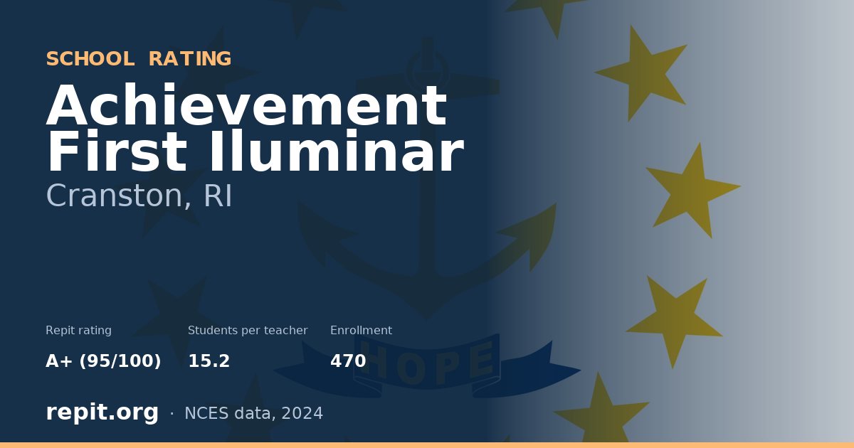 Achievement First Iluminar, Cranston, RI — Repit school rating A+ (95/100)