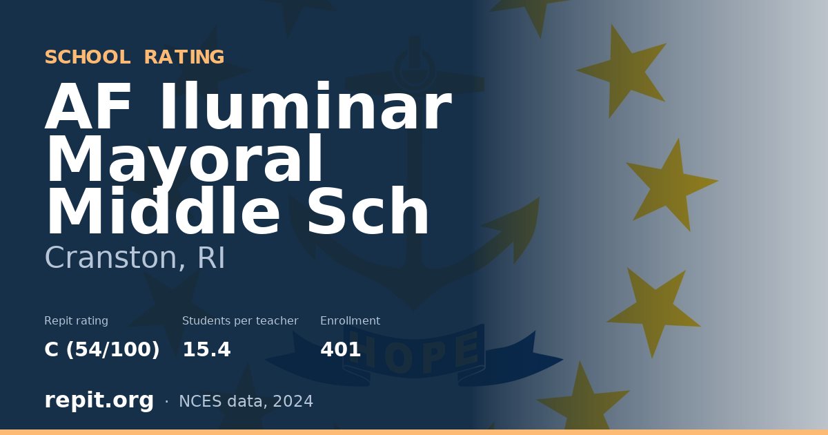 AF Iluminar Mayoral Middle Sch, Cranston, RI — Repit school rating C (54/100)