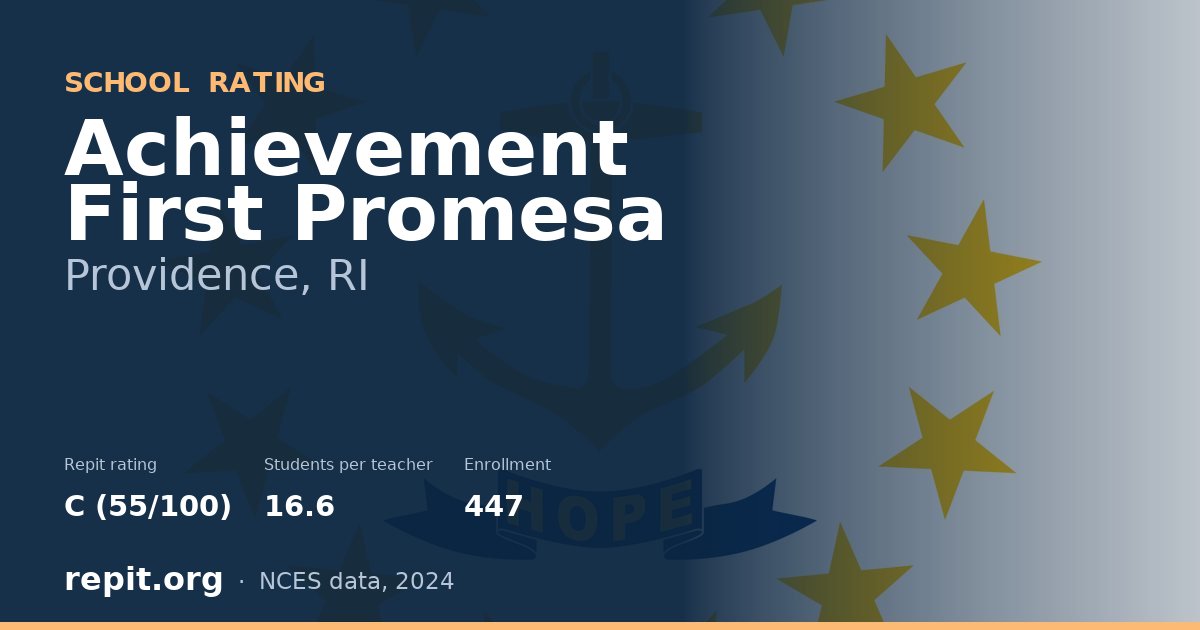 Achievement First Promesa, Providence, RI — Repit school rating C (55/100)