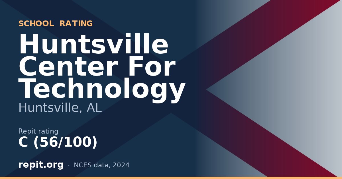 Huntsville Center For Technology, Huntsville, AL — Repit school rating C (56/100)