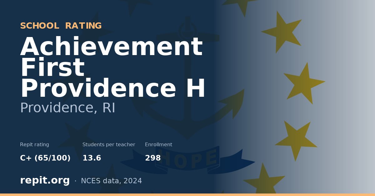 Achievement First Providence H, Providence, RI — Repit school rating C+ (65/100)