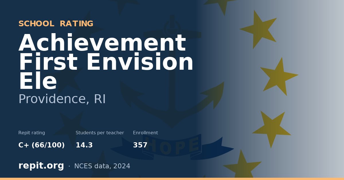 Achievement First Envision Ele, Providence, RI — Repit school rating C+ (66/100)