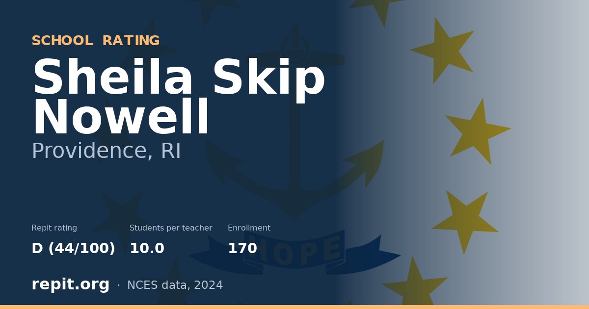 Sheila Skip Nowell, Providence, RI — Repit school rating D (44/100)
