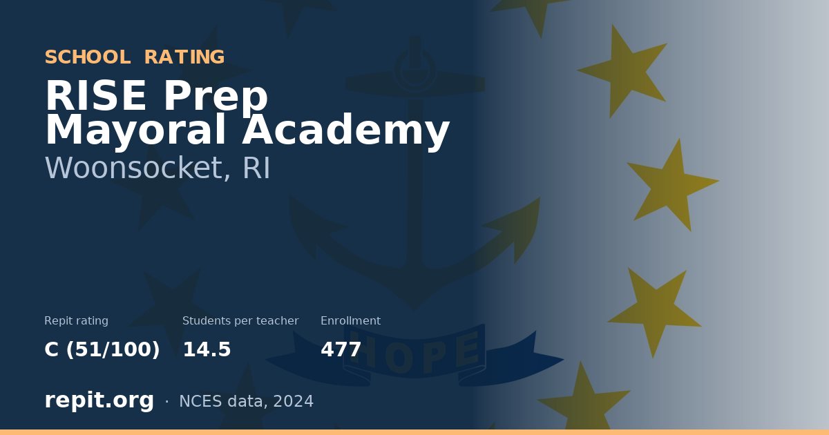 RISE Prep Mayoral Academy, Woonsocket, RI — Repit school rating C (51/100)