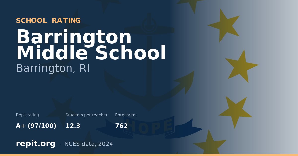 Barrington Middle School, Barrington, RI — Repit school rating A+ (97/100)