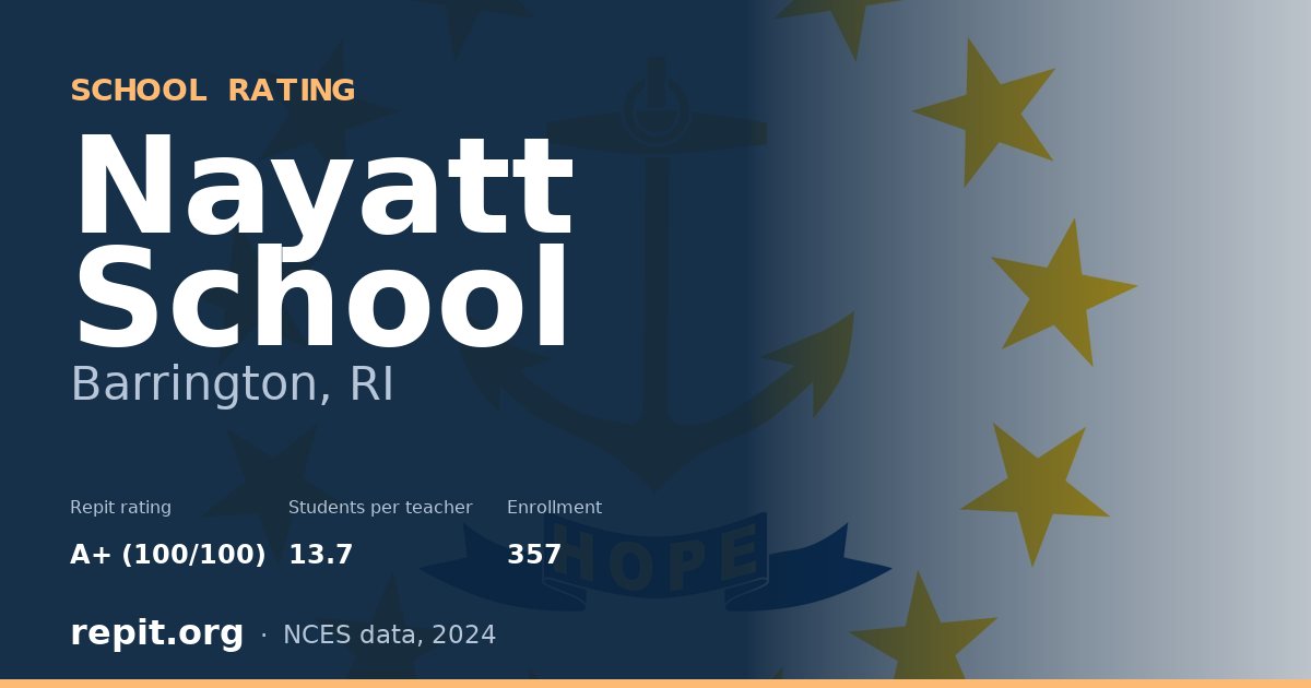 Nayatt School, Barrington, RI — Repit school rating A+ (100/100)