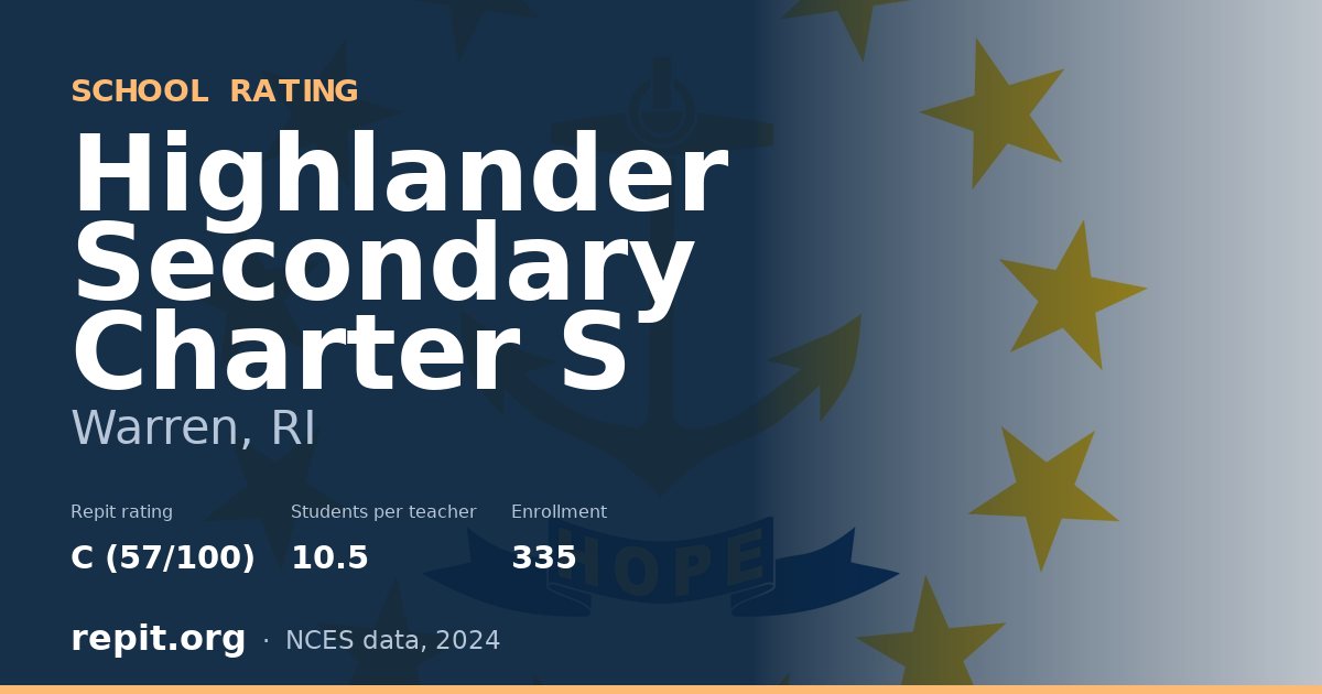 Highlander Secondary Charter S, Warren, RI — Repit school rating C (57/100)