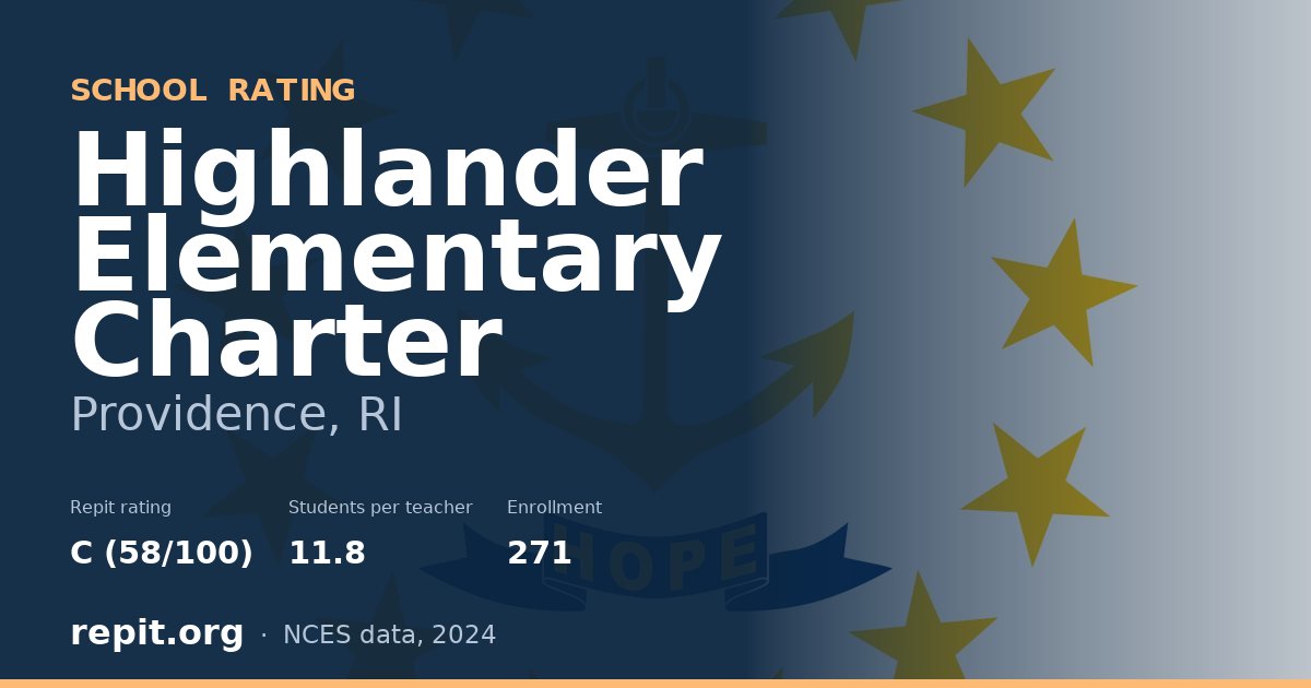 Highlander Elementary Charter, Providence, RI — Repit school rating C (58/100)