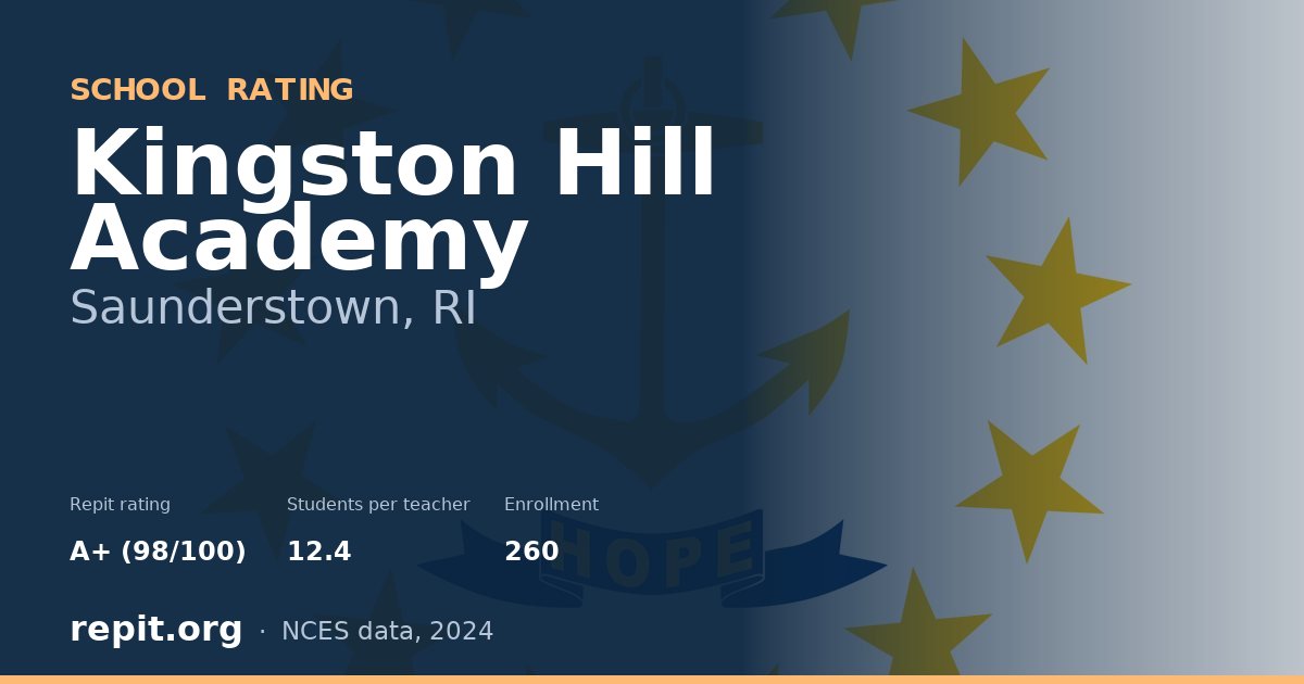 Kingston Hill Academy, Saunderstown, RI — Repit school rating A+ (98/100)