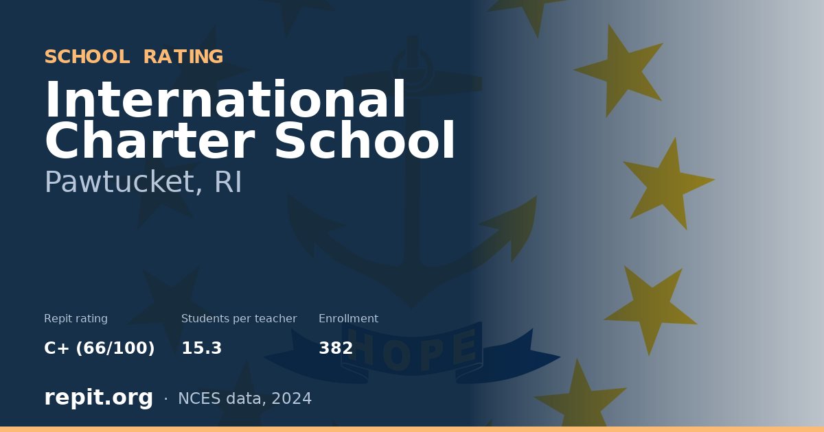 International Charter School, Pawtucket, RI — Repit school rating C+ (66/100)