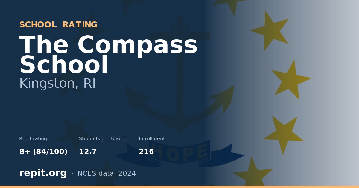 The Compass School, Kingston, RI — Repit school rating B+ (84/100)