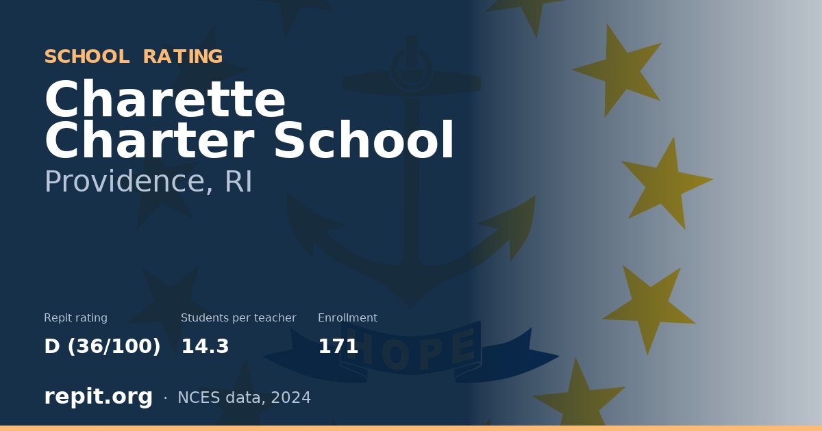 Charette Charter School, Providence, RI — Repit school rating D (36/100)