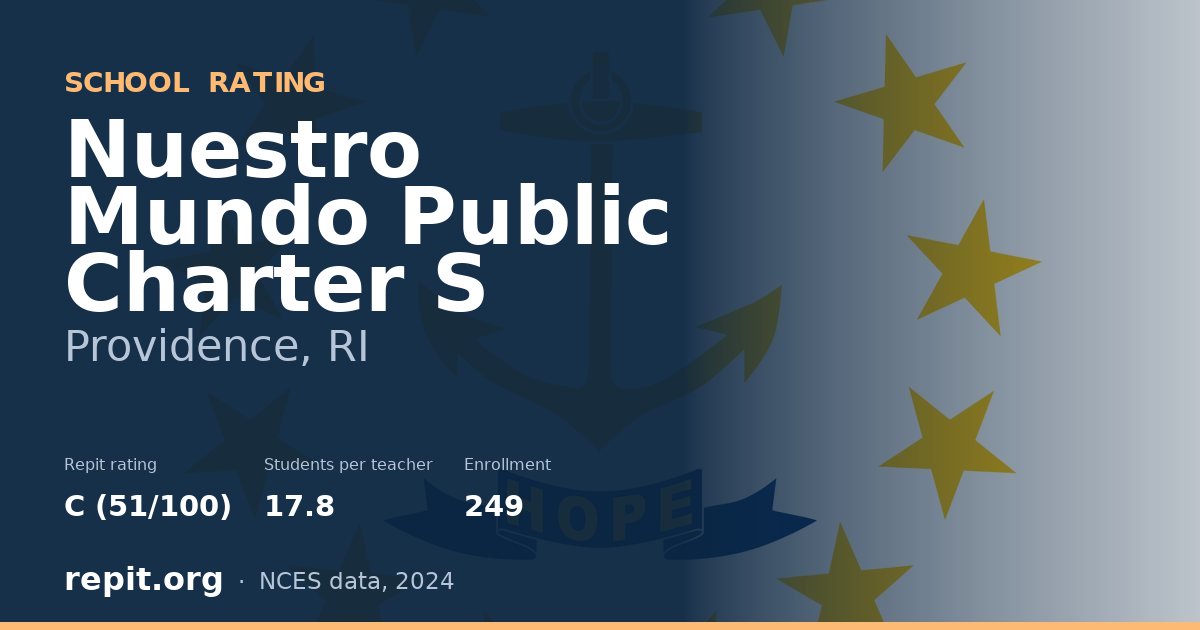 Nuestro Mundo Public Charter S, Providence, RI — Repit school rating C (51/100)
