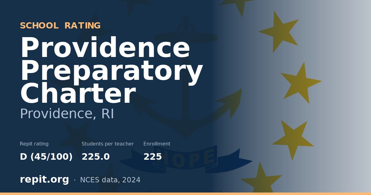 Providence Preparatory Charter, Providence, RI — Repit school rating D (45/100)