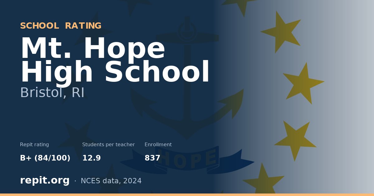 Mt. Hope High School, Bristol, RI — Repit school rating B+ (84/100)