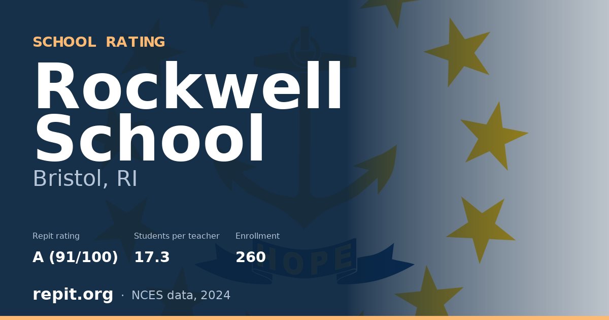 Rockwell School, Bristol, RI — Repit school rating A (91/100)