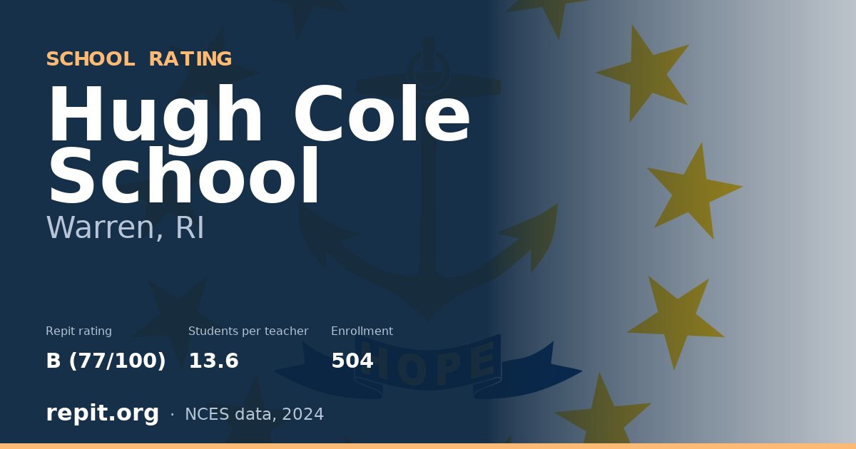 Hugh Cole School, Warren, RI — Repit school rating B (77/100)