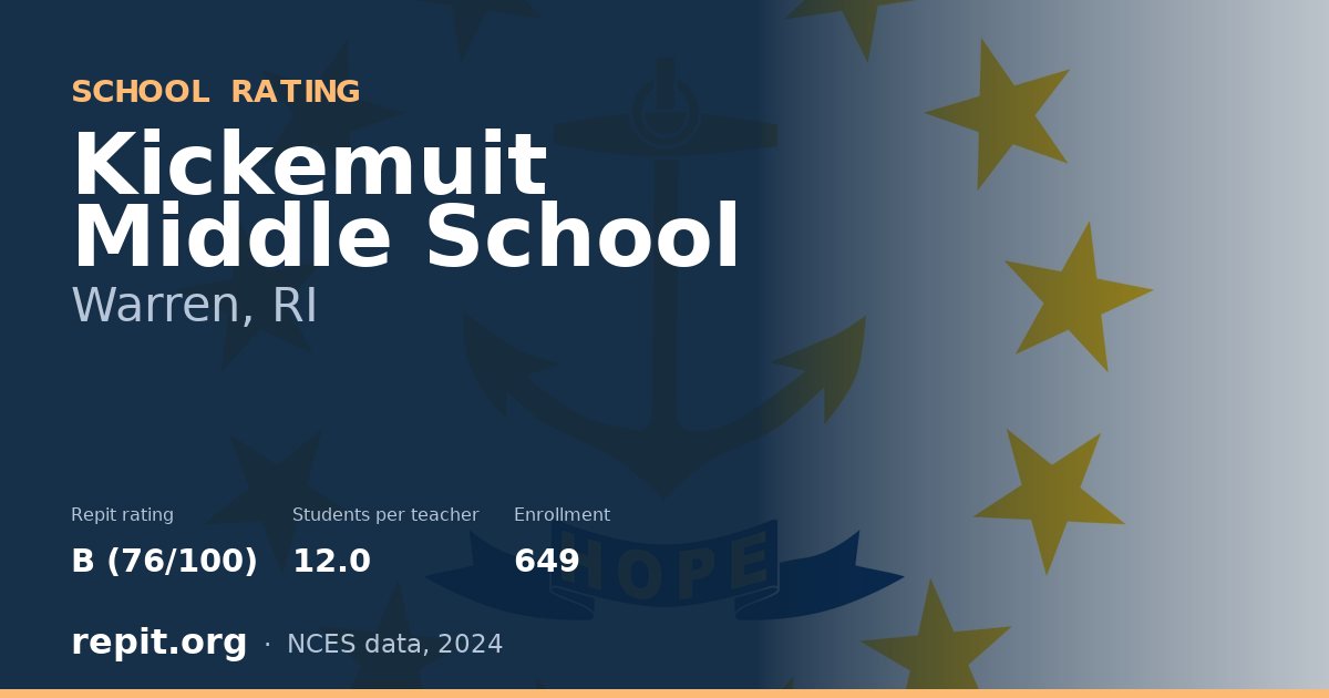 Kickemuit Middle School, Warren, RI — Repit school rating B (76/100)
