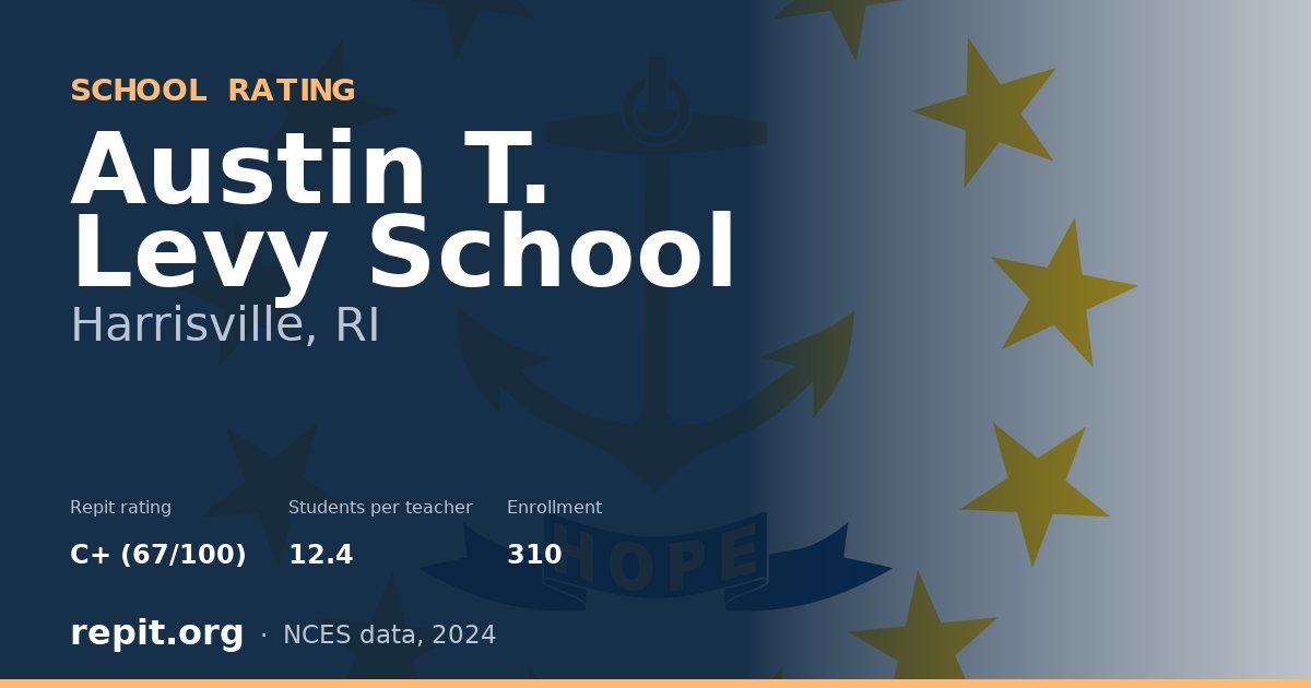 Austin T. Levy School, Harrisville, RI — Repit school rating C+ (67/100)