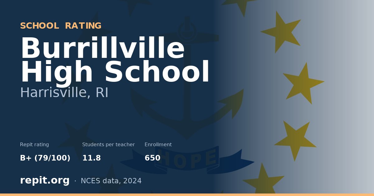 Burrillville High School, Harrisville, RI — Repit school rating B+ (79/100)