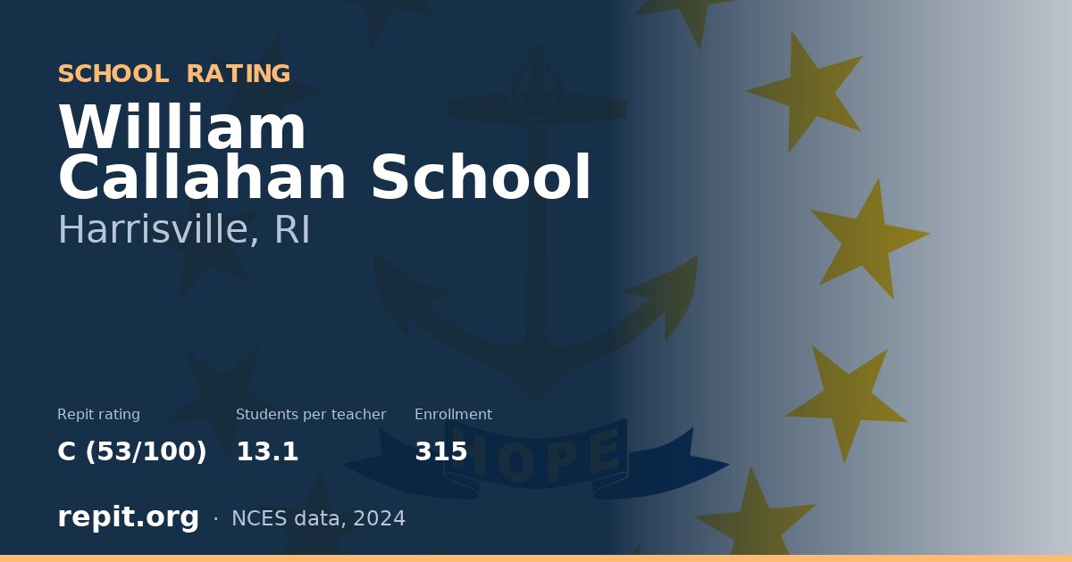 William Callahan School, Harrisville, RI — Repit school rating C (53/100)