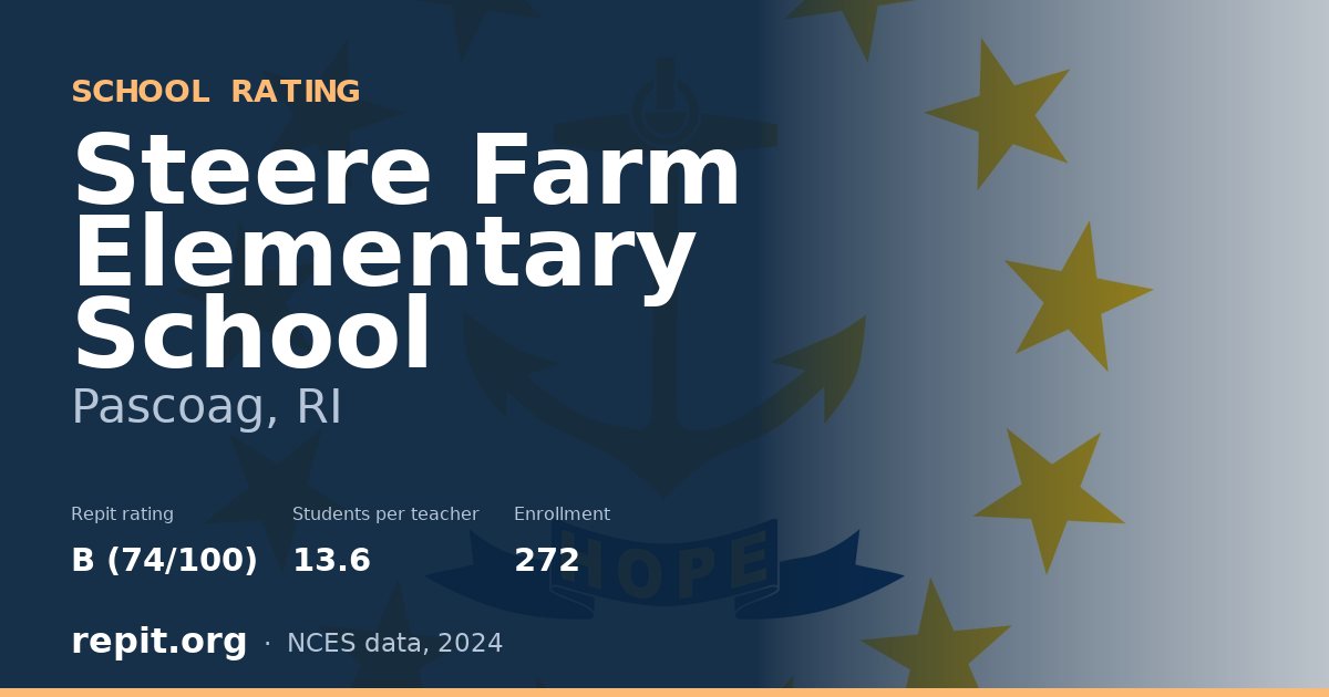 Steere Farm Elementary School, Pascoag, RI — Repit school rating B (74/100)
