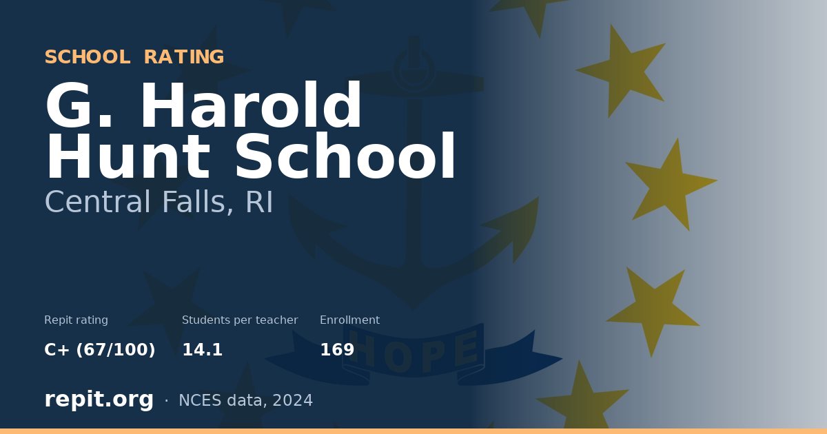 G. Harold Hunt School, Central Falls, RI — Repit school rating C+ (67/100)