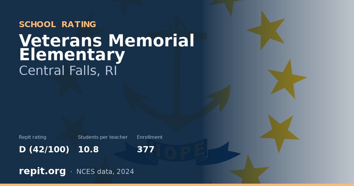 Veterans Memorial Elementary, Central Falls, RI — Repit school rating D (42/100)