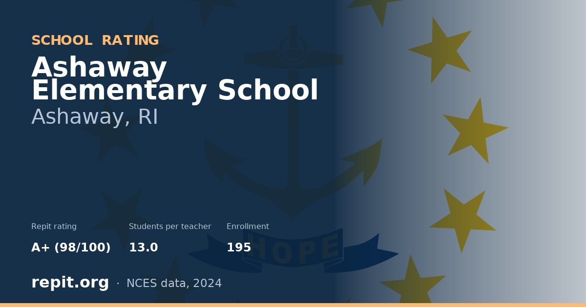 Ashaway Elementary School, Ashaway, RI — Repit school rating A+ (98/100)
