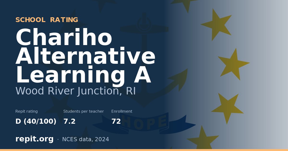 Chariho Alternative Learning A, Wood River Junction, RI — Repit school rating D (40/100)