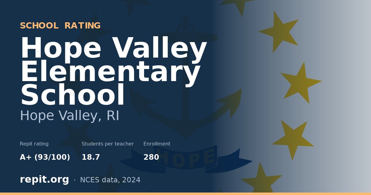 Hope Valley Elementary School, Hope Valley, RI — Repit school rating A+ (93/100)