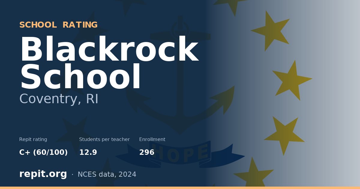 Blackrock School, Coventry, RI — Repit school rating C+ (60/100)