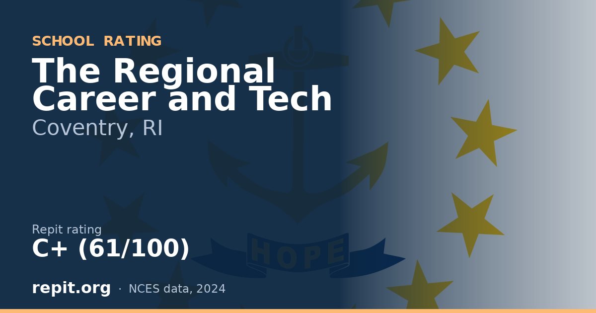 The Regional Career and Tech, Coventry, RI — Repit school rating C+ (61/100)